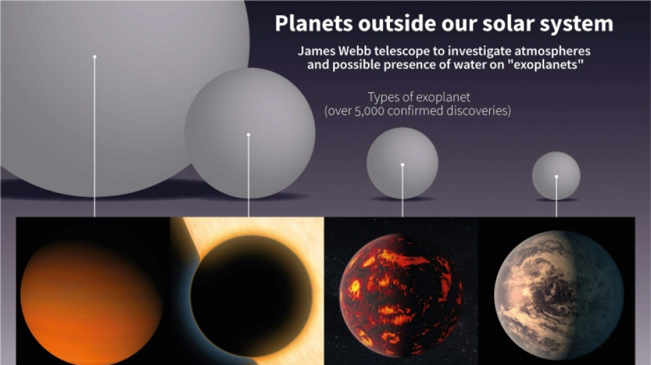 Webb begins hunt for the first stars and habitable worlds